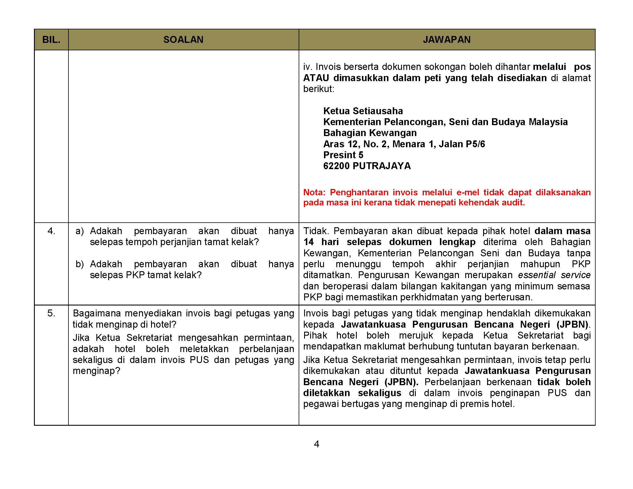 Kuarantin di rumah claim UPDATE COVID19