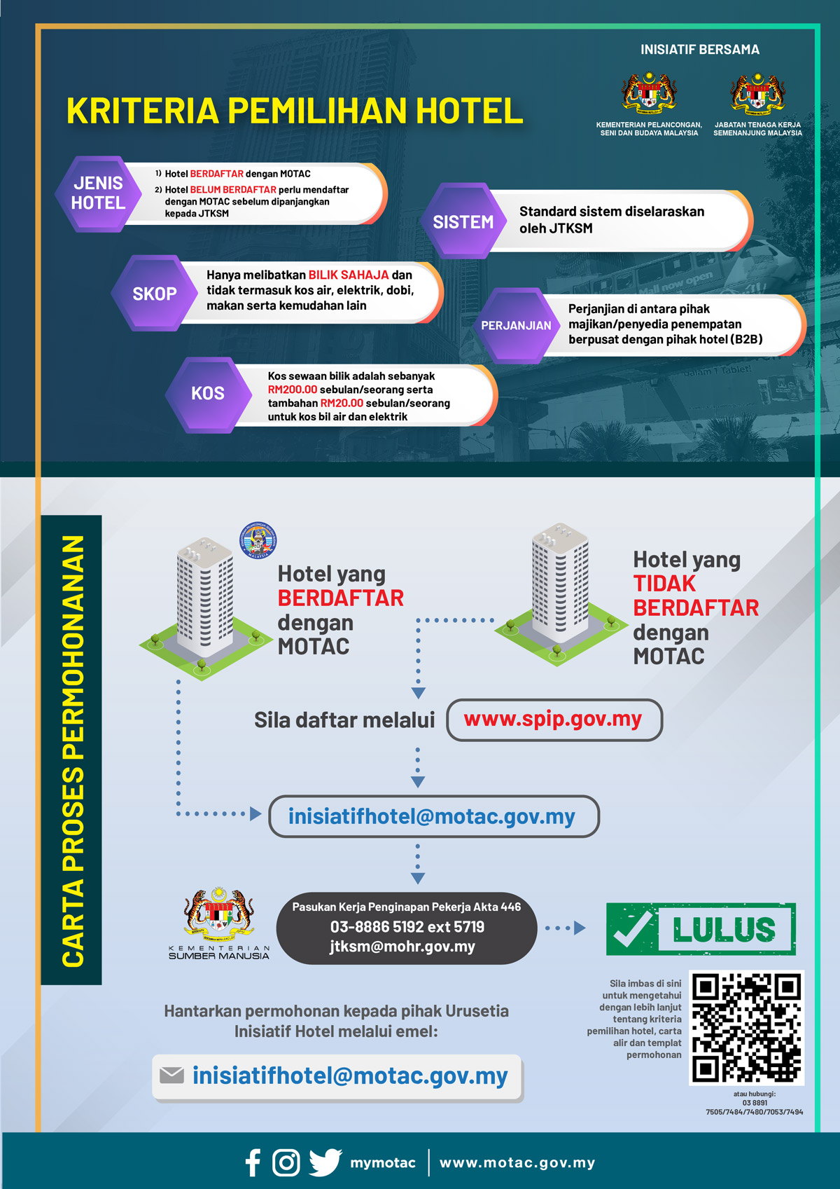 inisiatif