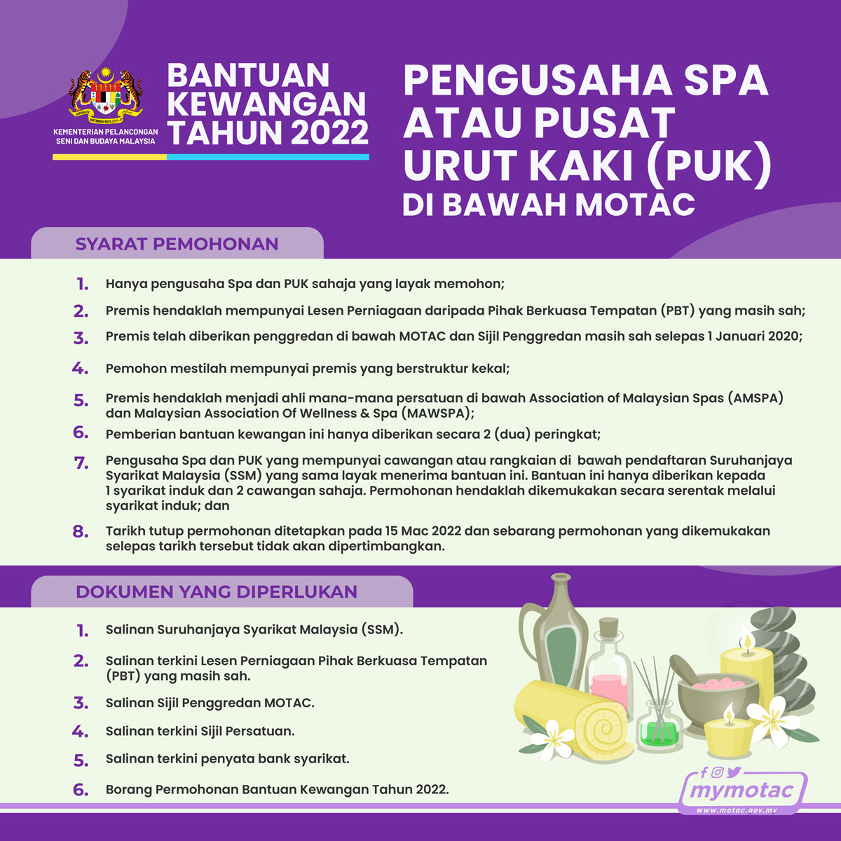 Bantuan kewangan 2022