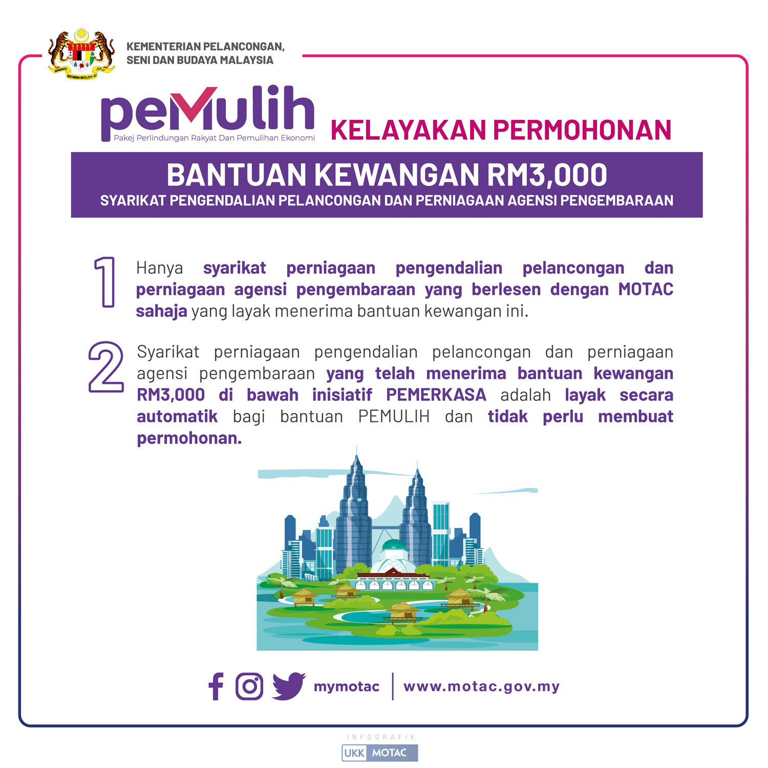 Pemulih semakan bantuan BKC 2021