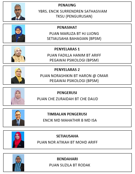 Carta Organisasi AKRAB